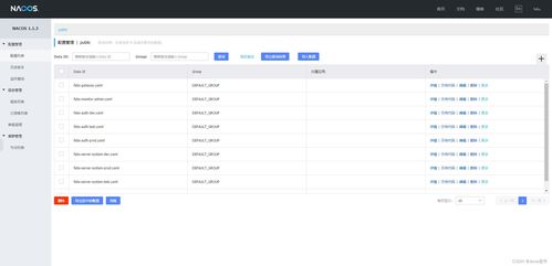 Febs Cloud 基于Spring Cloud的微服務權限系統與運維實踐